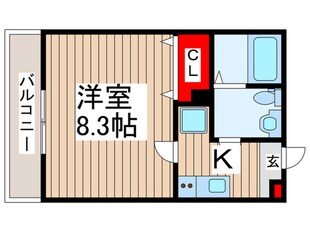 AJ八潮SouthⅠの物件間取画像